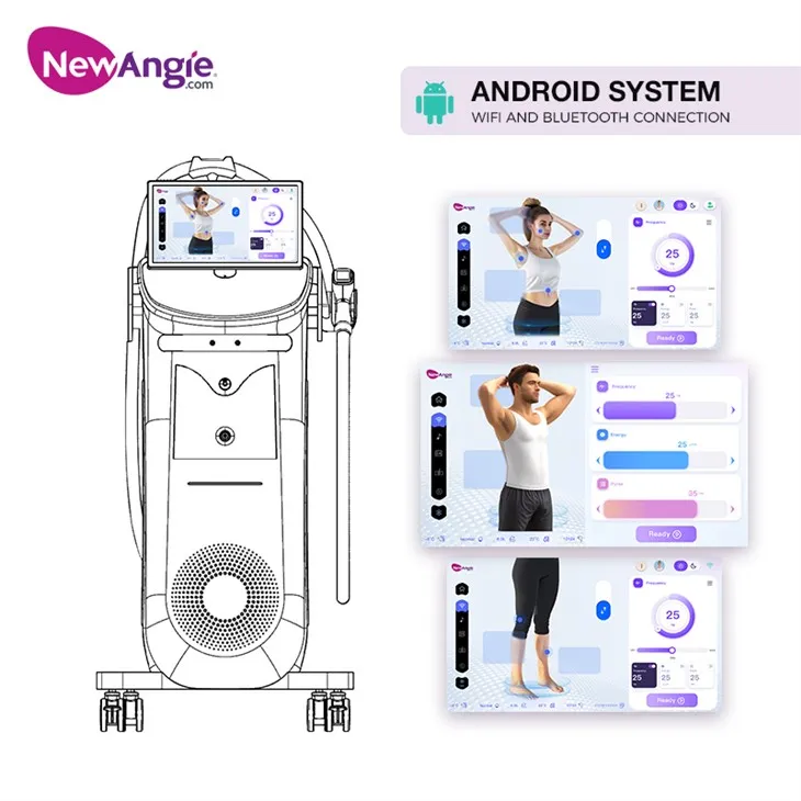 Multi-Wavelength Laser Hair Removal Technology high quality